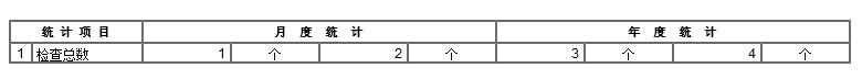 Flex中绘制表格及动态生成表格行
