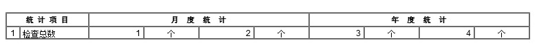 Flex中绘制表格