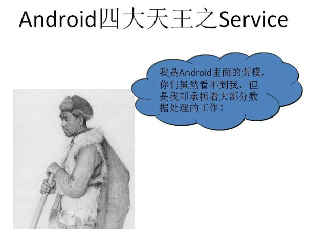 Android中的Service