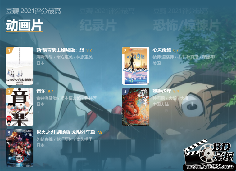 的海报